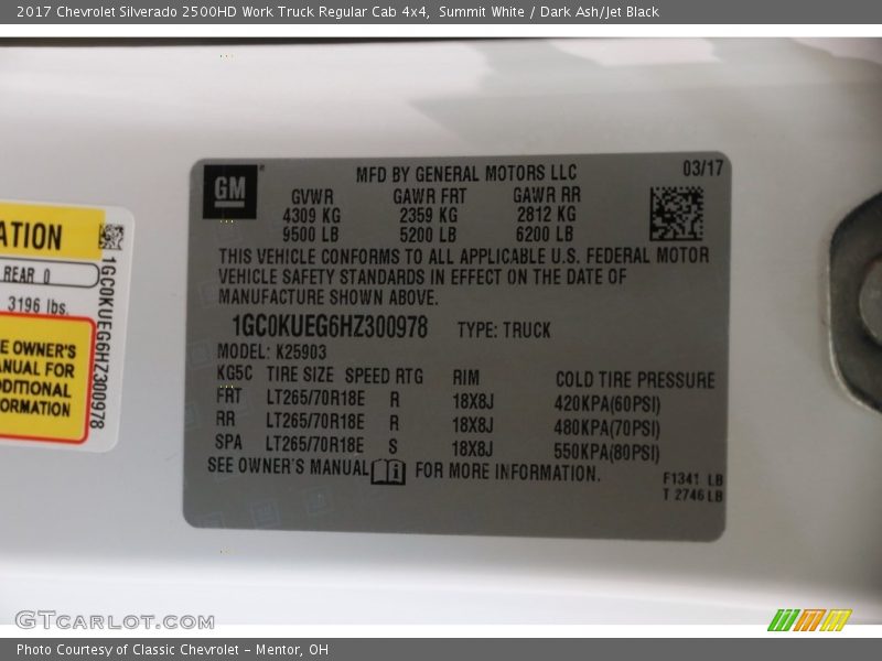 Summit White / Dark Ash/Jet Black 2017 Chevrolet Silverado 2500HD Work Truck Regular Cab 4x4