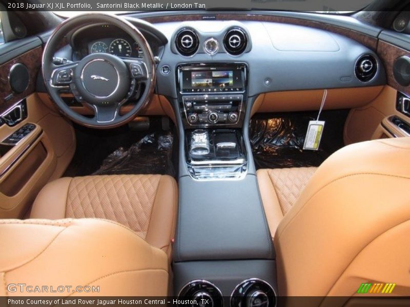 Dashboard of 2018 XJ XJL Portfolio