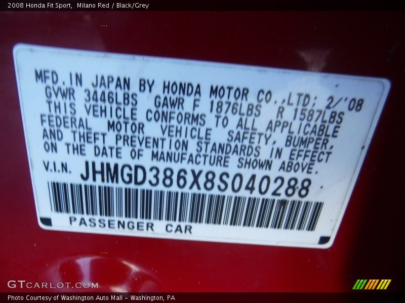 Milano Red / Black/Grey 2008 Honda Fit Sport