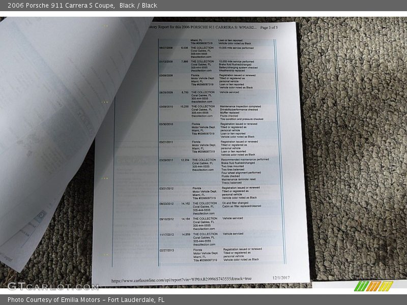 Black / Black 2006 Porsche 911 Carrera S Coupe