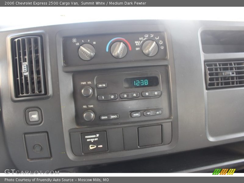 Summit White / Medium Dark Pewter 2006 Chevrolet Express 2500 Cargo Van