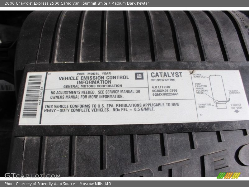 Summit White / Medium Dark Pewter 2006 Chevrolet Express 2500 Cargo Van