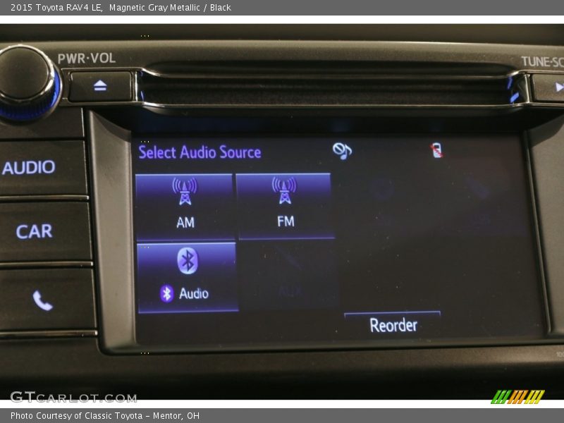 Magnetic Gray Metallic / Black 2015 Toyota RAV4 LE
