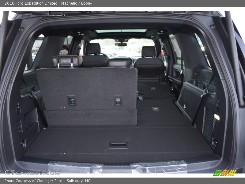  2018 Expedition Limited Trunk
