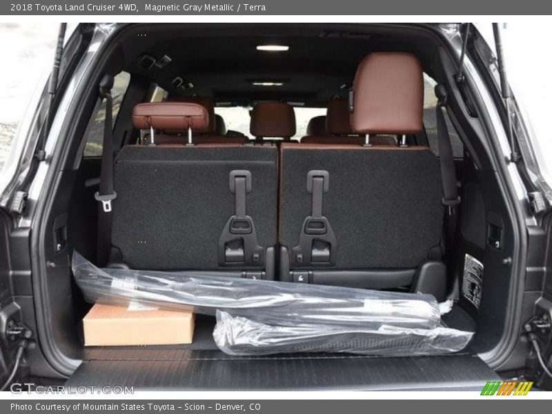  2018 Land Cruiser 4WD Trunk