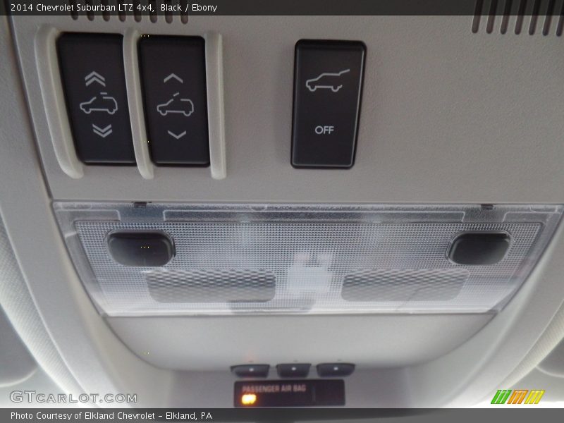Black / Ebony 2014 Chevrolet Suburban LTZ 4x4