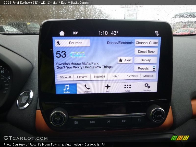 Controls of 2018 EcoSport SES 4WD