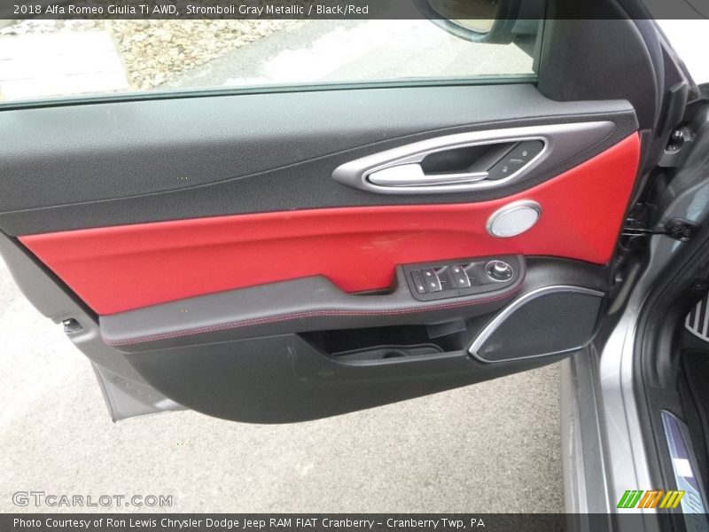 Door Panel of 2018 Giulia Ti AWD