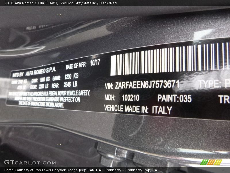 2018 Giulia Ti AWD Vesuvio Gray Metallic Color Code 035