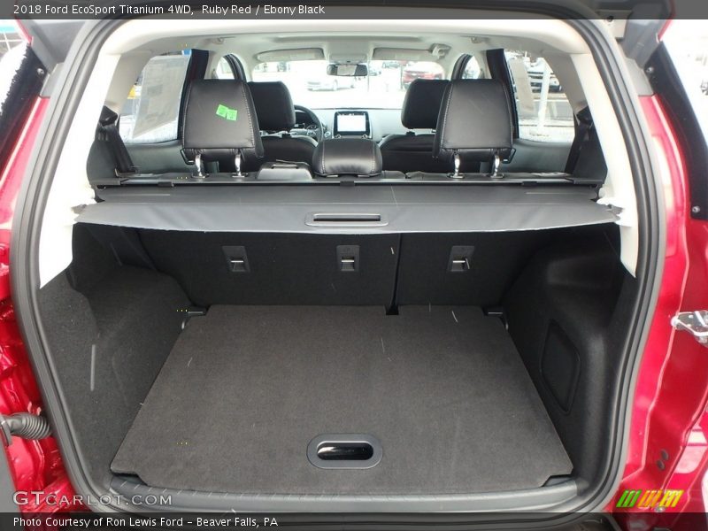 Ruby Red / Ebony Black 2018 Ford EcoSport Titanium 4WD