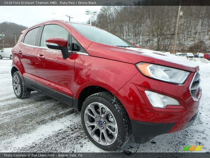  2018 EcoSport Titanium 4WD Ruby Red