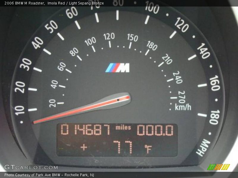 Imola Red / Light Sepang Bronze 2006 BMW M Roadster