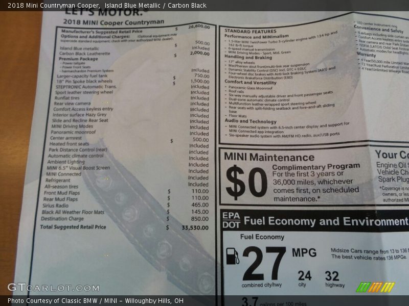 Island Blue Metallic / Carbon Black 2018 Mini Countryman Cooper