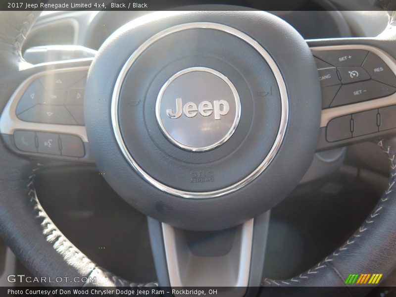 Black / Black 2017 Jeep Renegade Limited 4x4