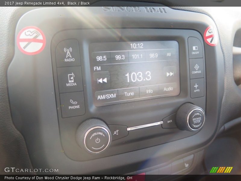Black / Black 2017 Jeep Renegade Limited 4x4