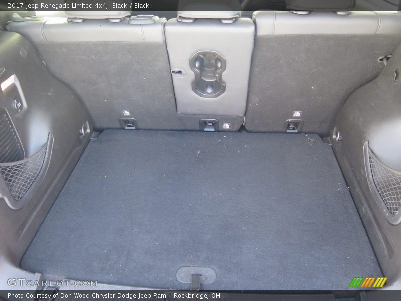 Black / Black 2017 Jeep Renegade Limited 4x4