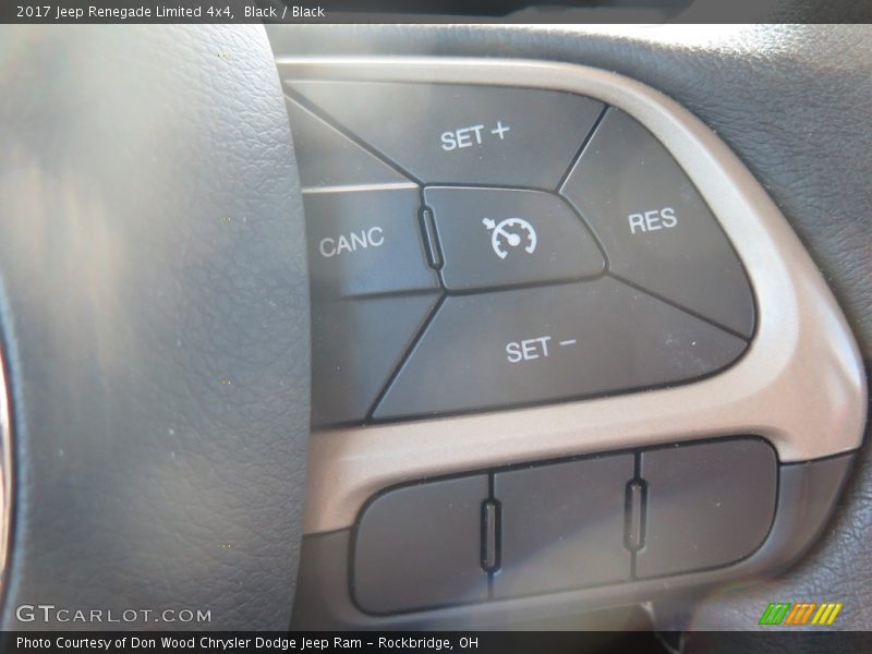 Black / Black 2017 Jeep Renegade Limited 4x4