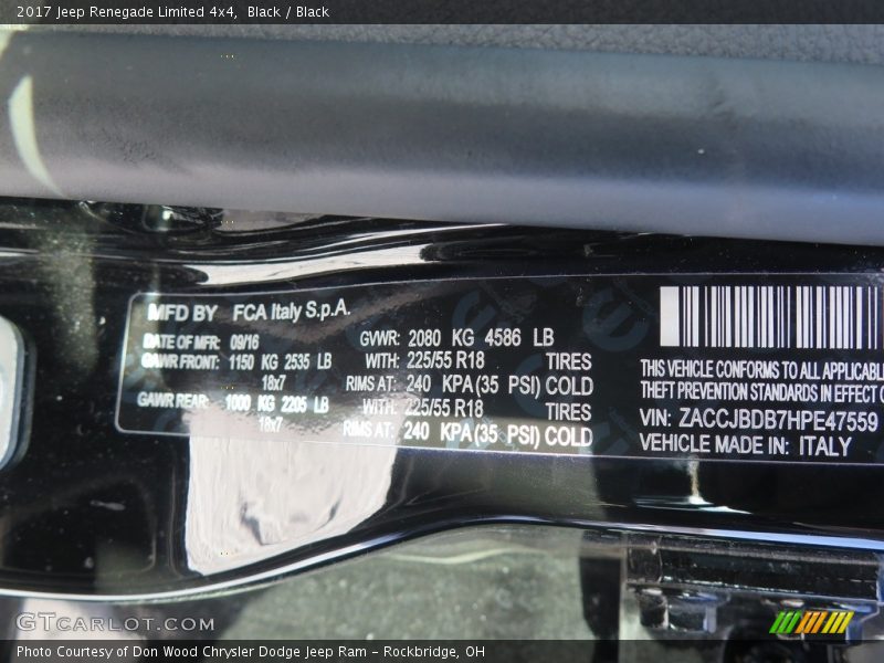 Black / Black 2017 Jeep Renegade Limited 4x4