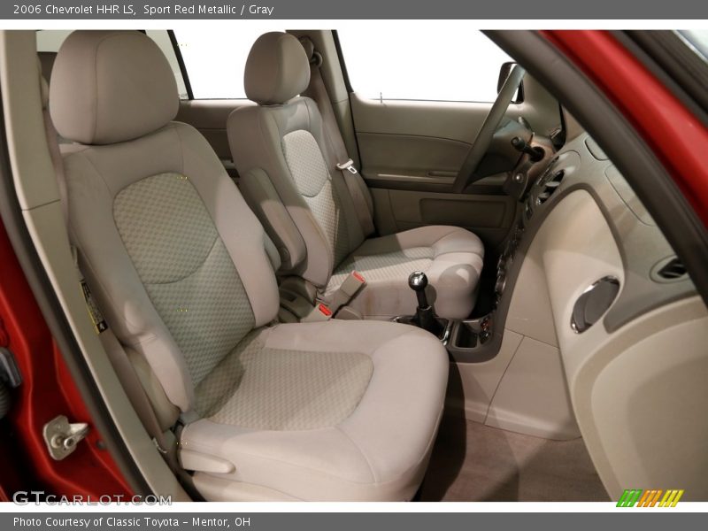 Sport Red Metallic / Gray 2006 Chevrolet HHR LS
