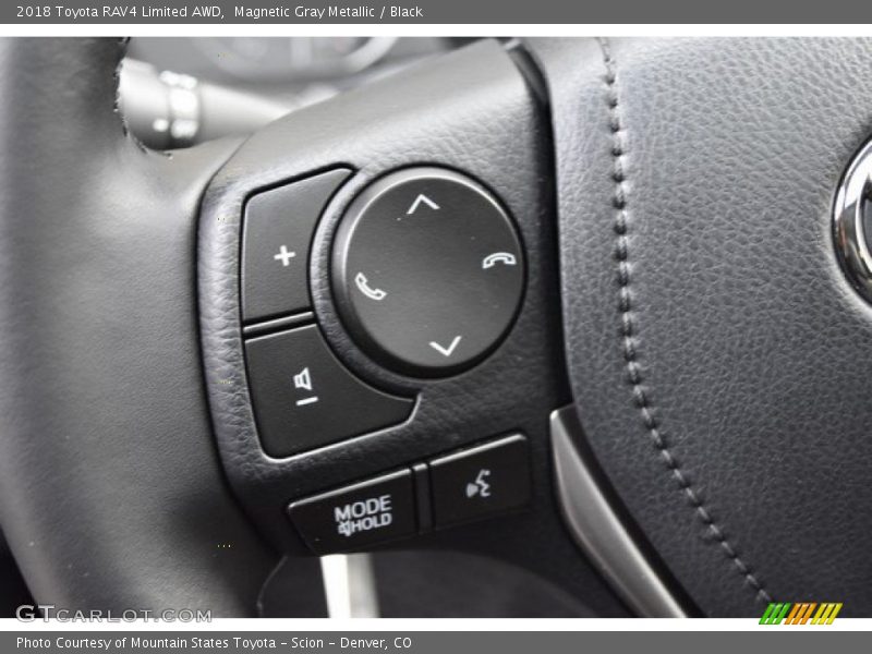 Magnetic Gray Metallic / Black 2018 Toyota RAV4 Limited AWD