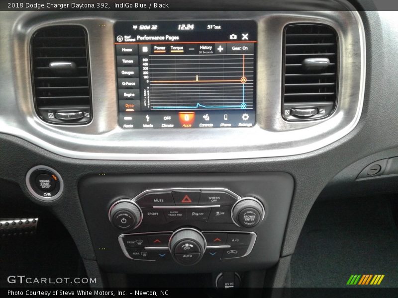 IndiGo Blue / Black 2018 Dodge Charger Daytona 392