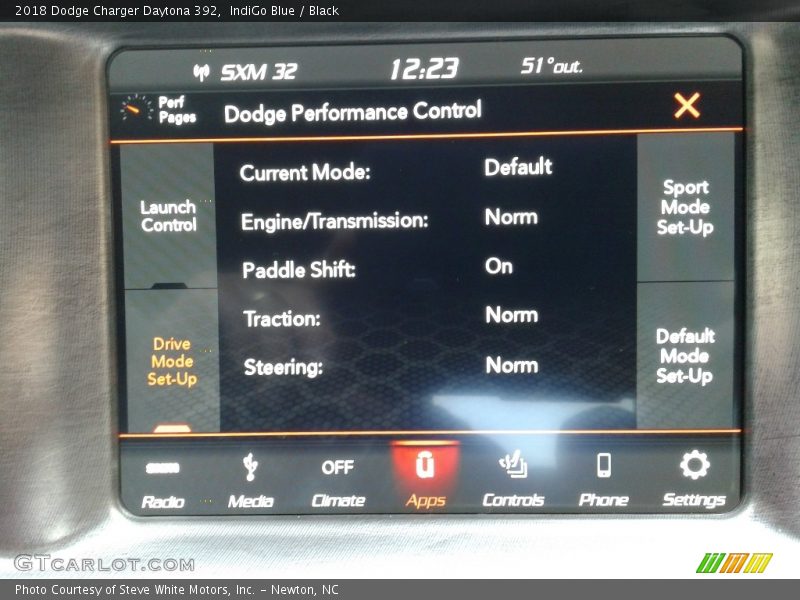 IndiGo Blue / Black 2018 Dodge Charger Daytona 392