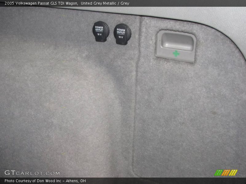 United Grey Metallic / Grey 2005 Volkswagen Passat GLS TDI Wagon