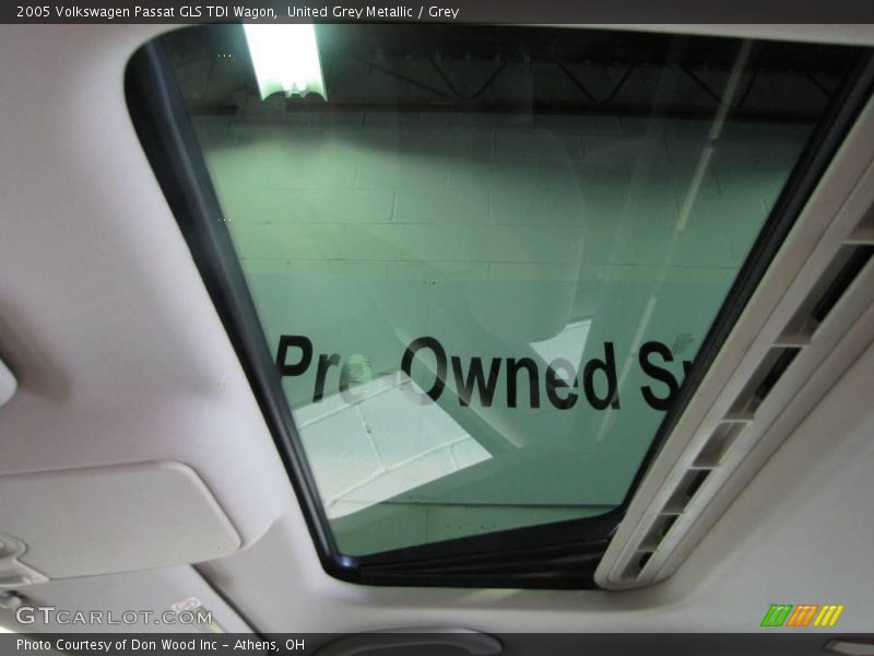 United Grey Metallic / Grey 2005 Volkswagen Passat GLS TDI Wagon
