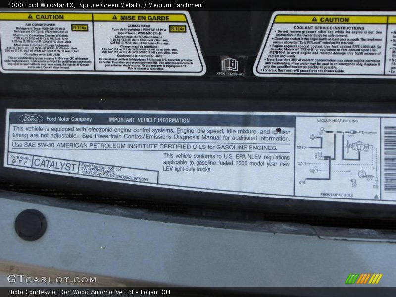 Spruce Green Metallic / Medium Parchment 2000 Ford Windstar LX