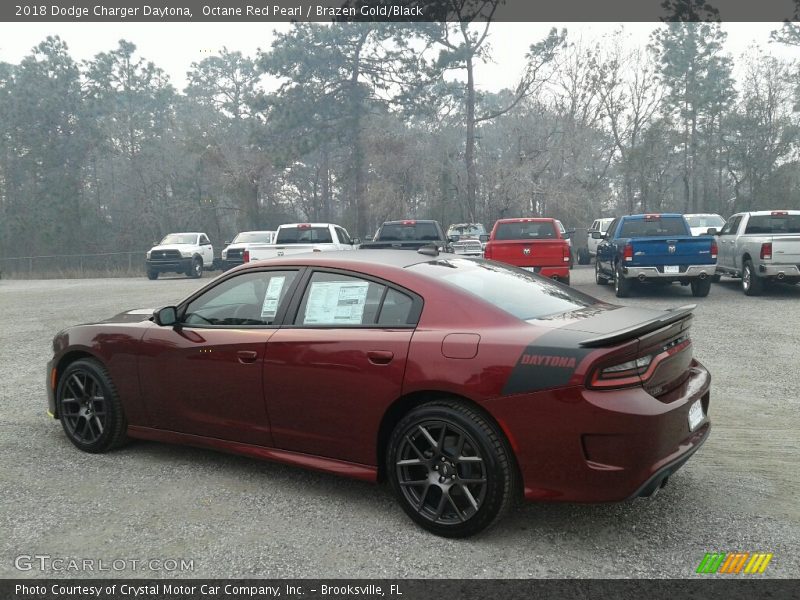 Octane Red Pearl / Brazen Gold/Black 2018 Dodge Charger Daytona