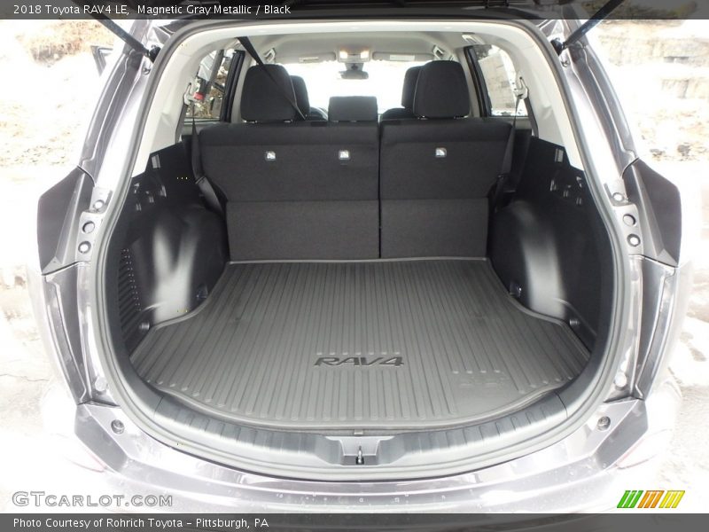 Magnetic Gray Metallic / Black 2018 Toyota RAV4 LE