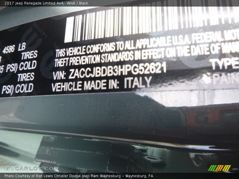 Anvil / Black 2017 Jeep Renegade Limited 4x4