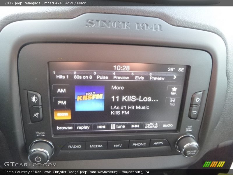 Anvil / Black 2017 Jeep Renegade Limited 4x4