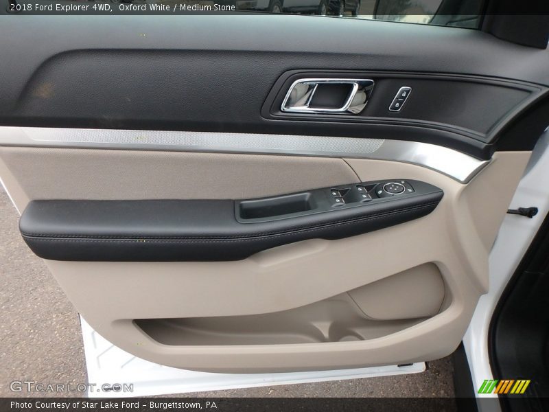 Door Panel of 2018 Explorer 4WD