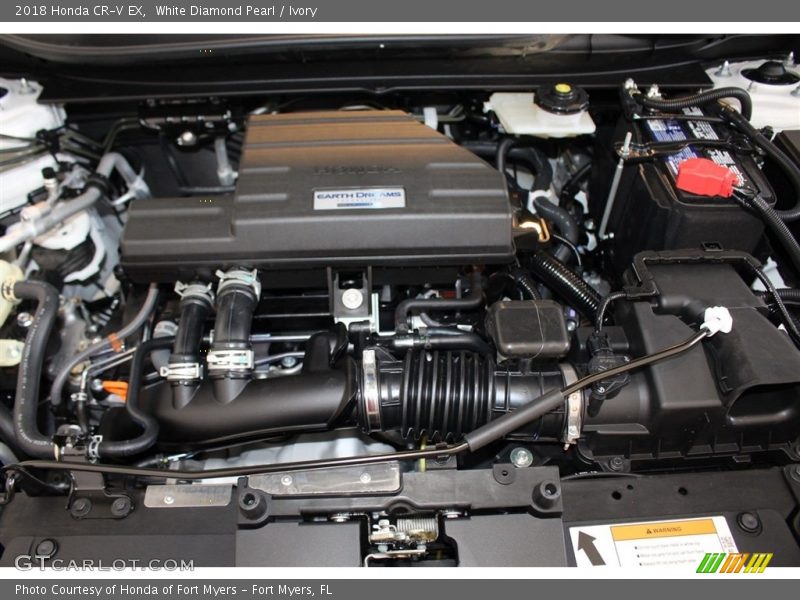  2018 CR-V EX Engine - 1.5 Liter Turbocharged DOHC 16-Valve i-VTEC 4 Cylinder