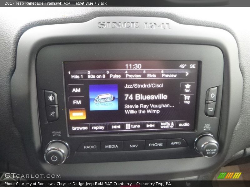 Jetset Blue / Black 2017 Jeep Renegade Trailhawk 4x4