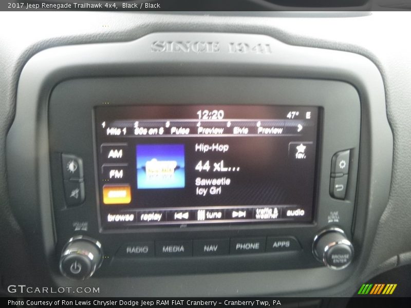 Black / Black 2017 Jeep Renegade Trailhawk 4x4