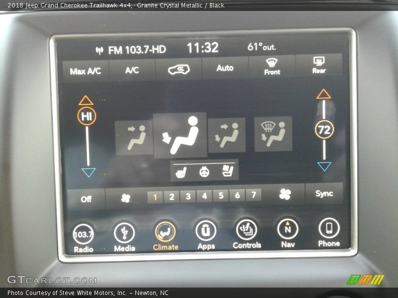 Controls of 2018 Grand Cherokee Trailhawk 4x4