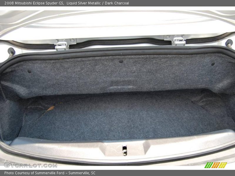 Liquid Silver Metallic / Dark Charcoal 2008 Mitsubishi Eclipse Spyder GS