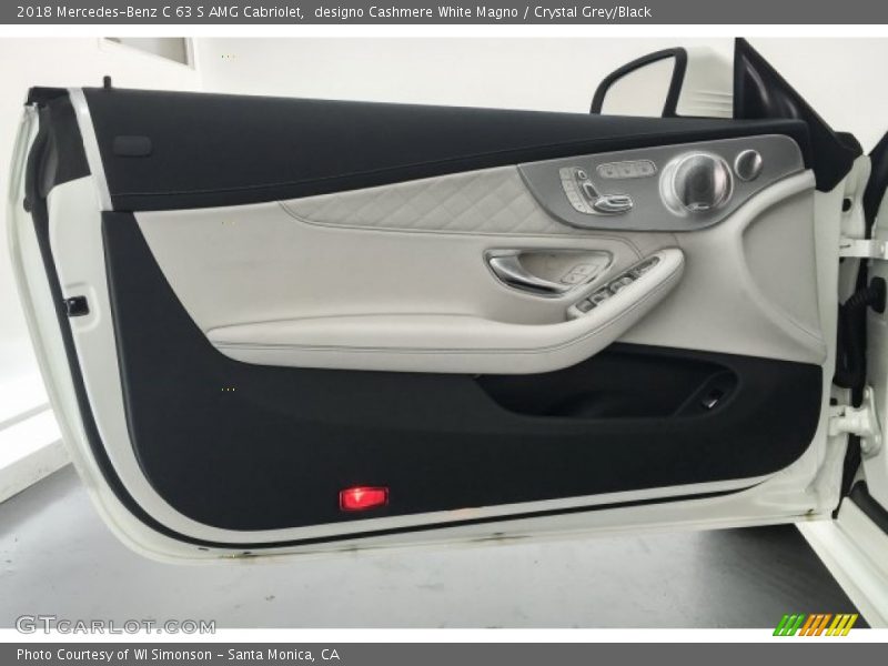 Door Panel of 2018 C 63 S AMG Cabriolet