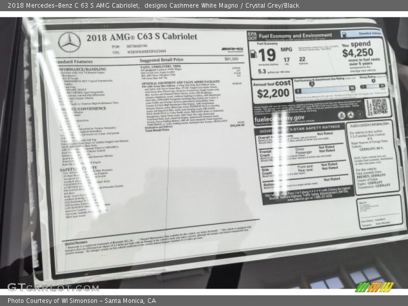  2018 C 63 S AMG Cabriolet Window Sticker