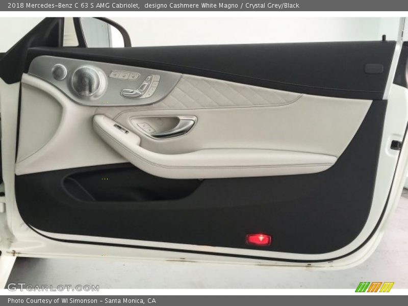 Door Panel of 2018 C 63 S AMG Cabriolet