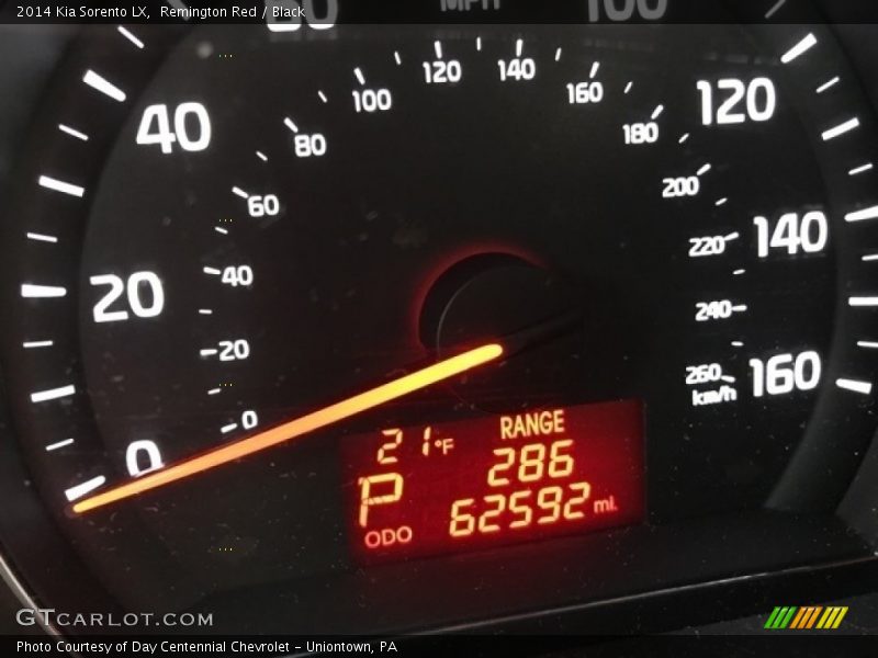 Remington Red / Black 2014 Kia Sorento LX