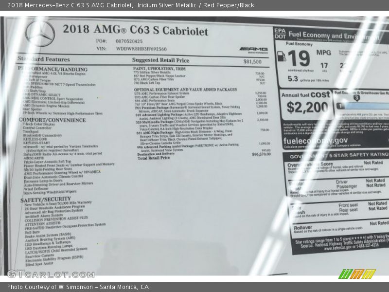  2018 C 63 S AMG Cabriolet Window Sticker