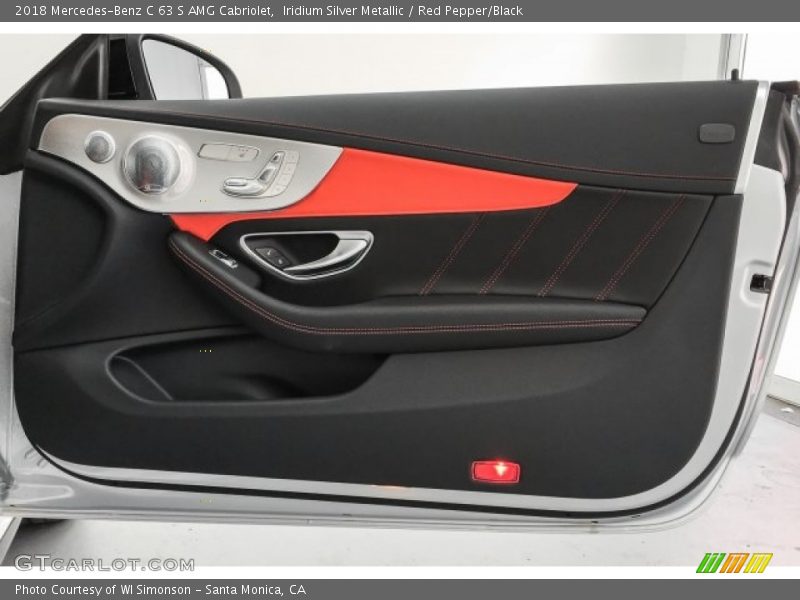 Door Panel of 2018 C 63 S AMG Cabriolet