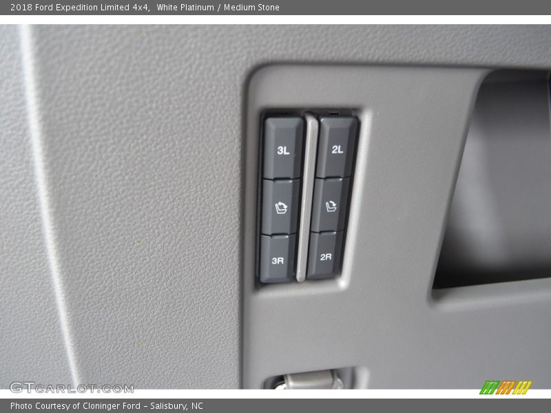 Controls of 2018 Expedition Limited 4x4