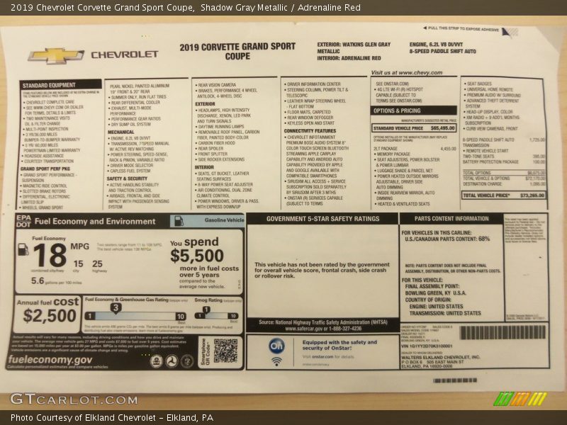  2019 Corvette Grand Sport Coupe Window Sticker