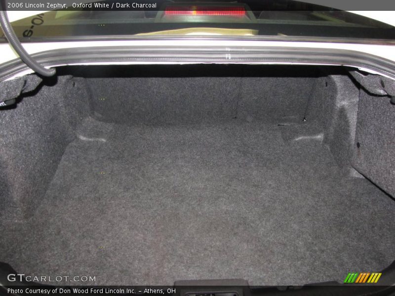 Oxford White / Dark Charcoal 2006 Lincoln Zephyr