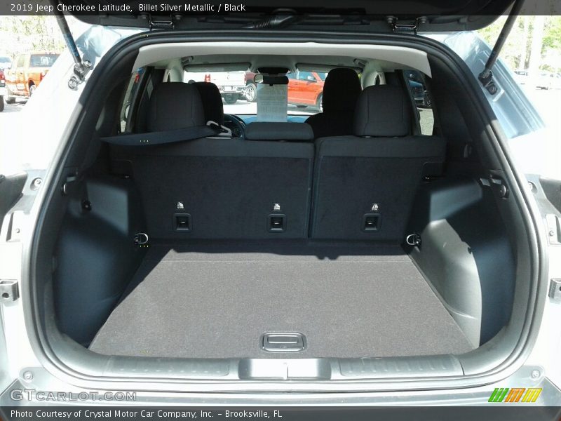  2019 Cherokee Latitude Trunk