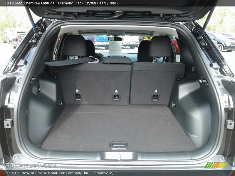  2019 Cherokee Latitude Trunk